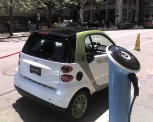 GE WattStation & Smart ED