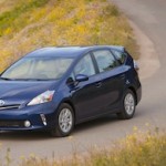 Prius v Windy Road