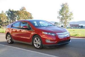 Volt in Red